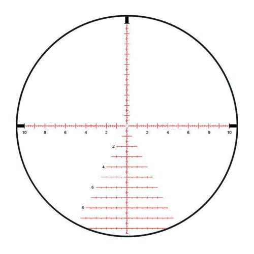 Оптический прицел KAHLES K328i 3.5-28x50 (сетка SKMR4+)