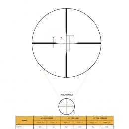 Leupold VX-3HD 4.5-14x50 CDS-ZL