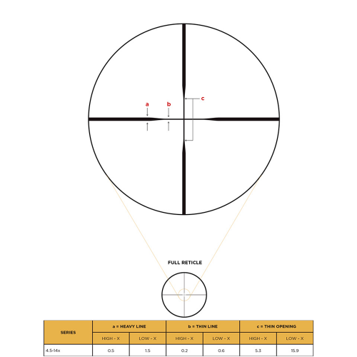 Оптический прицел Leupold VX-3HD 4.5-14x50 CDS-ZL, сетка Duplex