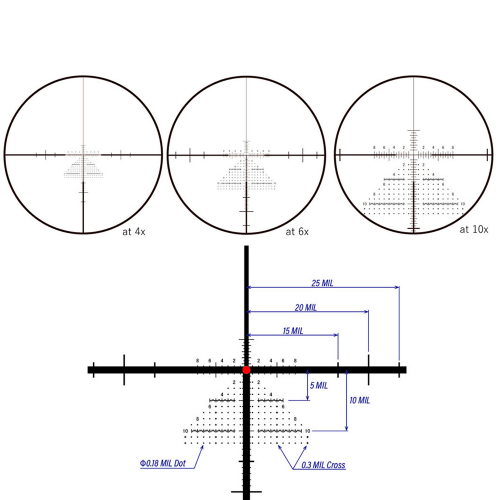 Загонный прицел March-F 1-10x24 Shorty DR-TR1FB FFP+SFP 30мм