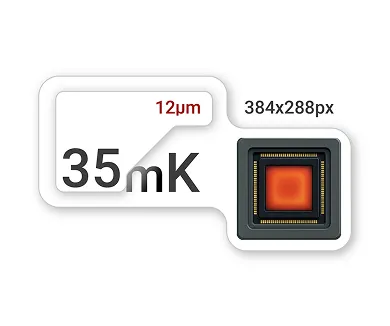 OLED дисплей Дисплей на органических светодиодах